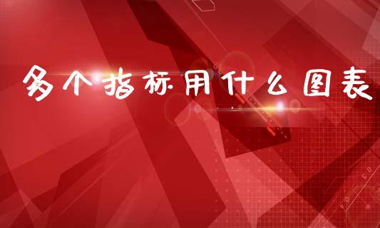 多个指标用什么图表_https://wap.jnlaobingbanjia.com_证券公告_第1张
