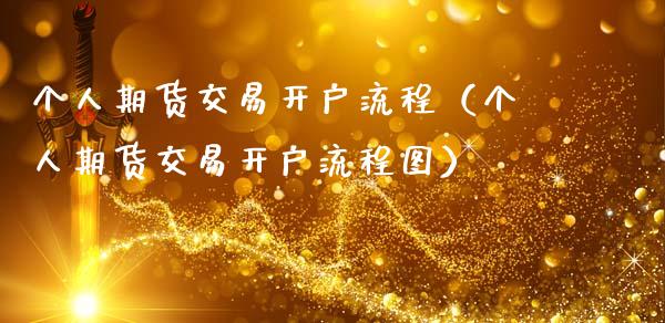 个人期货交易开户流程（个人期货交易开户流程图）_https://wap.jnlaobingbanjia.com_金融理财_第1张