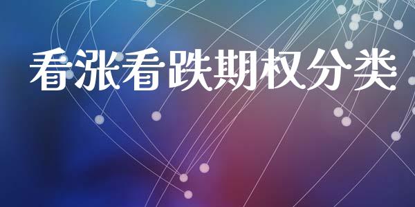看涨看跌期权分类_https://wap.jnlaobingbanjia.com_证券公告_第1张