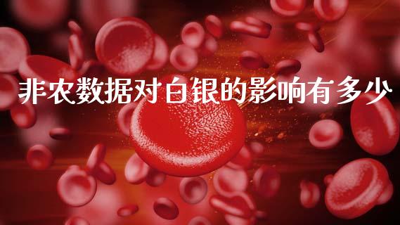 非农数据对白银的影响有多少_https://wap.jnlaobingbanjia.com_财务管理_第1张