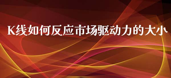 K线如何反应市场驱动力的大小_https://wap.jnlaobingbanjia.com_财经资讯_第1张