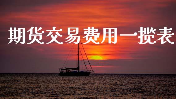期货交易费用一揽表_https://wap.jnlaobingbanjia.com_股市行情_第1张