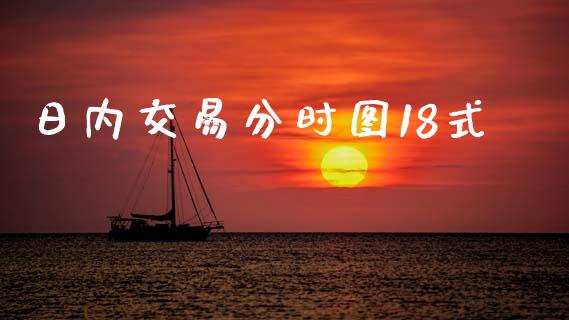 日内交易分时图18式_https://wap.jnlaobingbanjia.com_金融理财_第1张