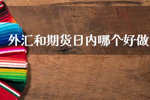 外汇和期货日内哪个好做_https://wap.jnlaobingbanjia.com_基金分析_第1张
