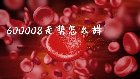 600008走势怎么样_https://wap.jnlaobingbanjia.com_证券公告_第1张