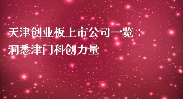 天津创业板上市公司一览：洞悉津门科创力量_https://wap.jnlaobingbanjia.com_股市行情_第1张