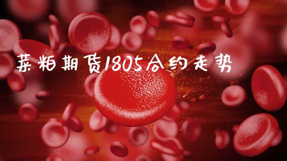 菜粕期货1805合约走势_https://wap.jnlaobingbanjia.com_证券公告_第1张