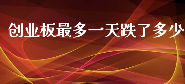 创业板最多一天跌了多少_https://wap.jnlaobingbanjia.com_证券公告_第1张