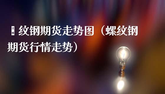 镙纹钢期货走势图（螺纹钢期货行情走势）_https://wap.jnlaobingbanjia.com_证券公告_第1张