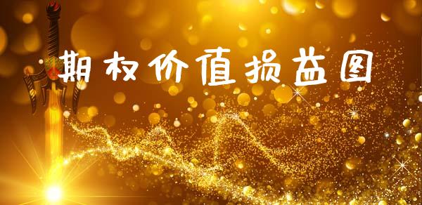 期权价值损益图_https://wap.jnlaobingbanjia.com_金融理财_第1张